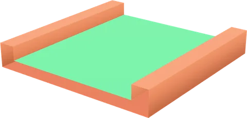 Spline Default